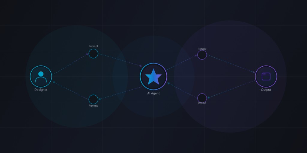 The Augmented Designer